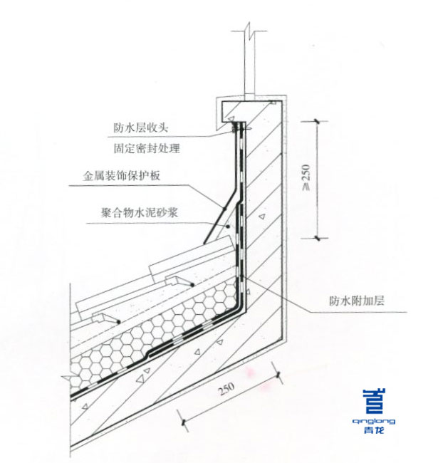 防水