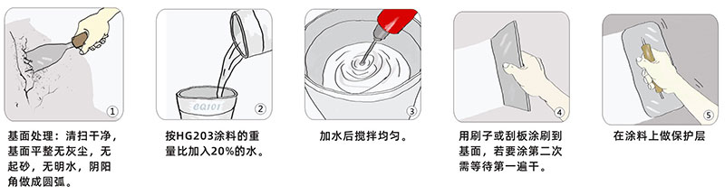 CQ101 HG203水固化聚氨酯防水密封涂料(圖1)