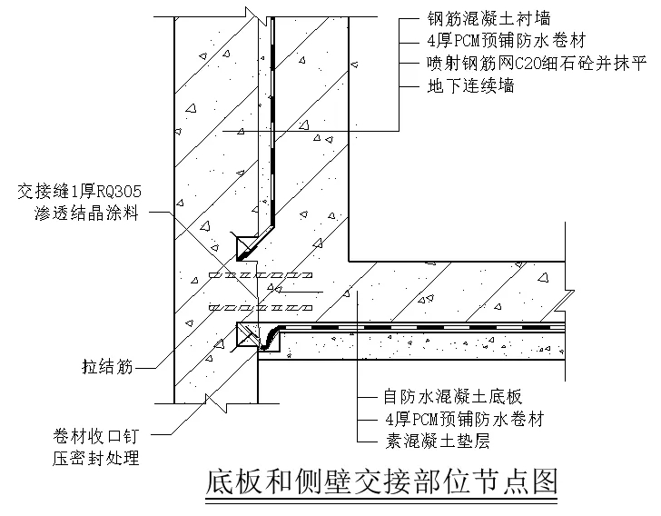 【干貨】逆作法施工如何做防水？(圖3)