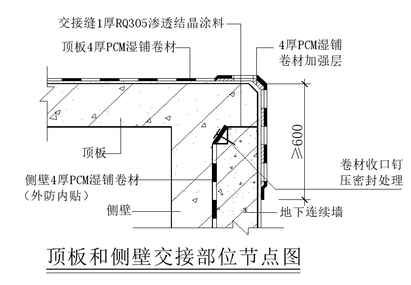 【干貨】逆作法施工如何做防水？(圖7)