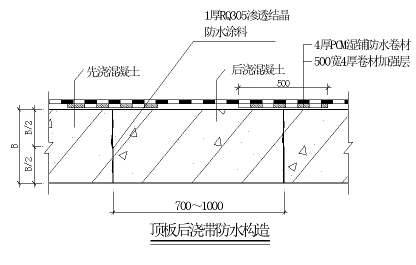 【干貨】逆作法施工如何做防水？(圖10)