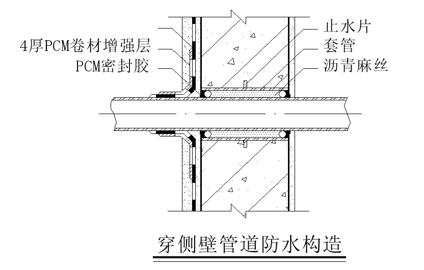 【干貨】逆作法施工如何做防水？(圖13)