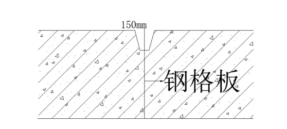 地下室漏水如何高壓灌漿？專業(yè)老師傅手把手教學(xué)，建議收藏！(圖11)